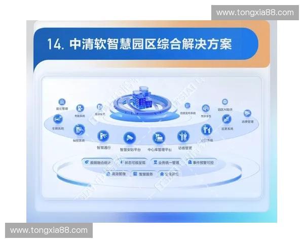 基于多源数据融合与智能预警的全生命周期健康监测管理平台研究